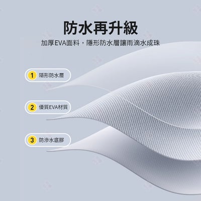 EVA時尚加厚雨衣6