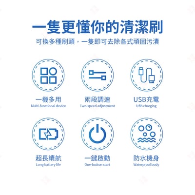 7合1電動清潔刷3