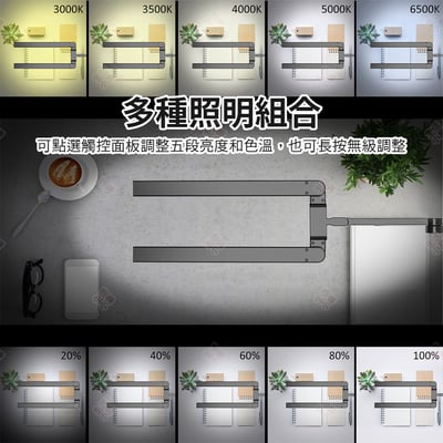 FDDL04 WINGS LED護眼檯燈4