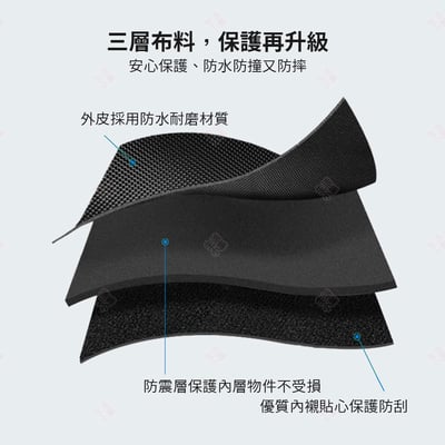 多功能環保收納包5