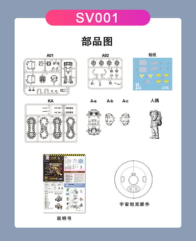 【新時模型】越南大戰 X 六款載具免膠模型19