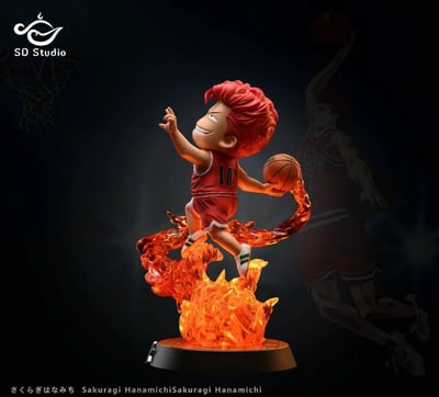 【SD】灌籃吧！櫻木花道3