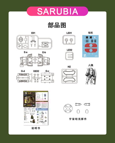 【新時模型】越南大戰 X 六款載具免膠模型24