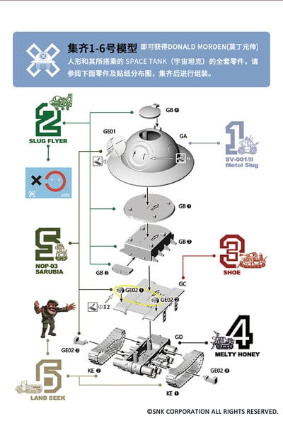 【新時模型】越南大戰 X 六款載具免膠模型25