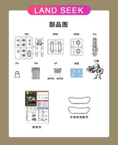 【新時模型】越南大戰 X 六款載具免膠模型23