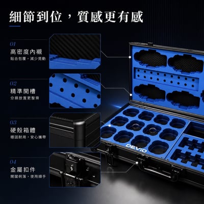 A款單色客製化戰鬥陀螺收納箱｜從凌亂到有序，一箱到位8