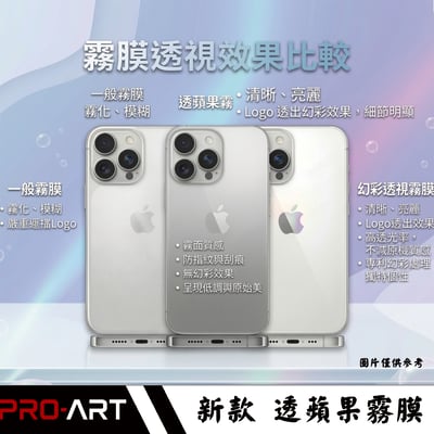 透蘋果霧面膜｜清晰款／幻彩款1