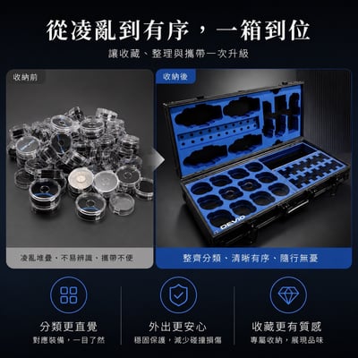 A款單色客製化戰鬥陀螺收納箱｜從凌亂到有序，一箱到位6
