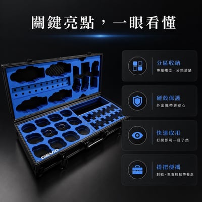A款單色客製化戰鬥陀螺收納箱｜從凌亂到有序，一箱到位7