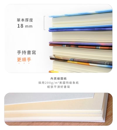 空白專用繪畫本 - 午後咖啡小鎮5