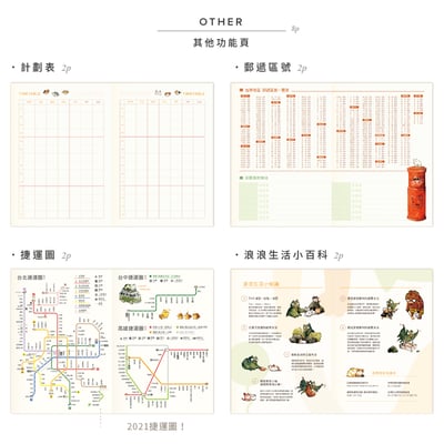 無時效喵咪手帳本③ - 歡樂披薩城8