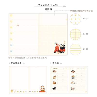 無時效喵咪手帳本③ - 歡樂披薩城7