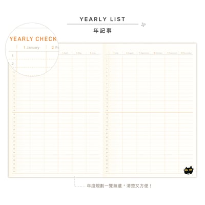 無時效喵咪手帳本③ - 歡樂披薩城4