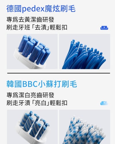 【GPLUS拓勤】快扣刷毛音波電動牙刷 ET-A005S6