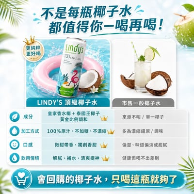新包裝【Lindy’s 新客試喝組】310ml*6入2