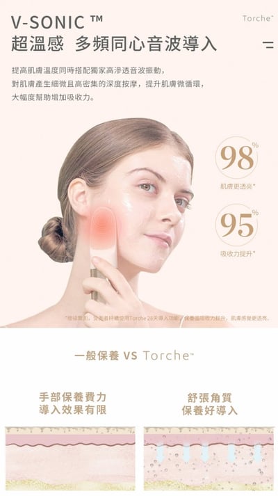 【NUEVA】Torche超溫感・三效音波洗臉儀 NW-018