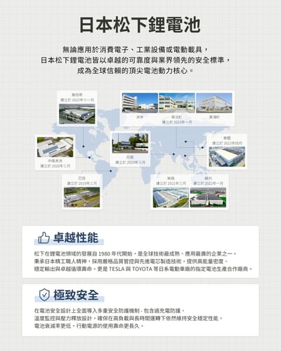 【2026 LAPO 最新第3代】沁冷多功能三用製冷風扇 LF-033