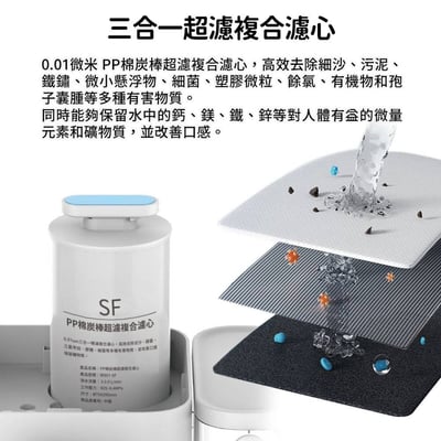 【G-PLUS】超濾鮮活水瞬熱開飲機 GP-WS01(黑/白)14