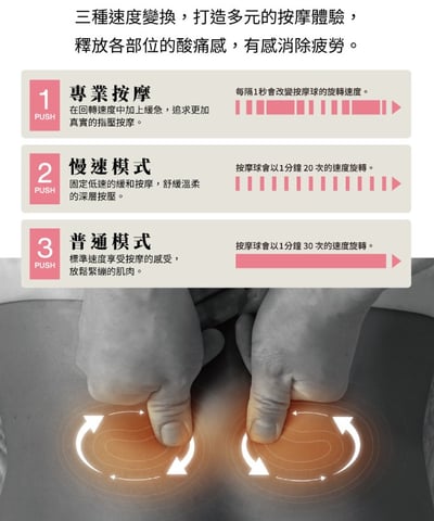 日本 ATEX｜LOURDES MINI 3D彈力按摩枕 AX-HCL3185
