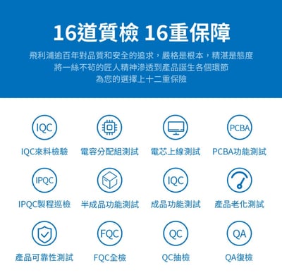 飛利浦 DLP8092C｜1000W攜帶式行動電源站5