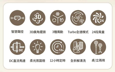 【SAMPO 聲寶】10吋聲控立燈DC循環扇 SK-LH10VSDR5