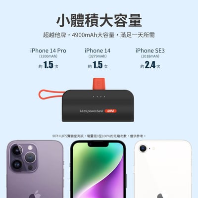 【Philips飛利浦】口袋行動電源TypeC/Lightning (電量顯示/支架) DLP2550C  ( 標示Wh瓦時+BSMI+NCC認證)12