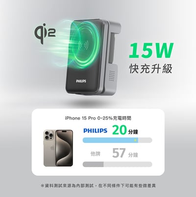 新品上架【Philips 飛利浦】DLK3547Q Qi2 22.5W 黑金剛磁吸三合一充電座8