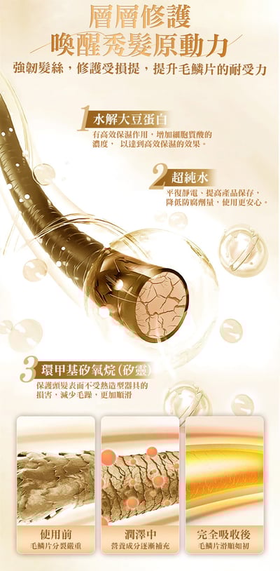 【Lai Cer｜零躁感絲滑髮妝水】200ml8