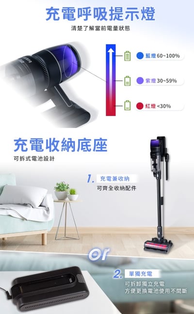 SAMPO聲寶 變色龍S2 Detect Pure無線無刷吸塵器 EC-UB30UND5