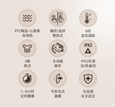 【聲寶SAMPO】浴臥兩用壁掛陶瓷電暖器 HX-XL12P3