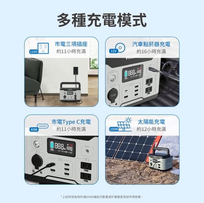 PHILIPS DLP8093C｜600W可攜式儲能行動電源6