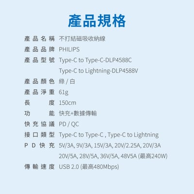 開團優惠【PHILIPS飛利浦】口袋行動電源 TypeC DLP2550CM +不打結磁吸收納線150cm DLC4588CM - 粉紫漸變20