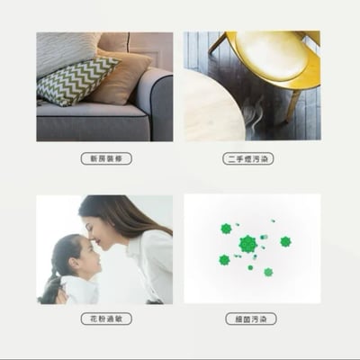 【ECOHEAL】光合電子樹 防疫級車用空氣清淨機 ARC+3