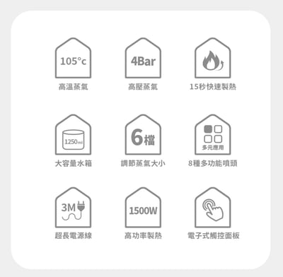 【DIKE】多功能蒸氣清潔機 HCF5203