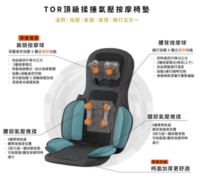 日本ATEX｜TOR 頂級揉捶氣壓按摩椅墊 AX-HPT2214