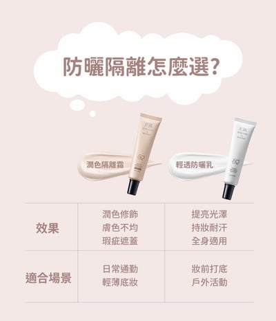 PSK 純物理全能防曬家族3入免運組14