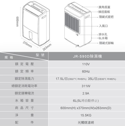 【美寧Mistral】最高規格頂規ECO高效除濕機 JR-S90D14