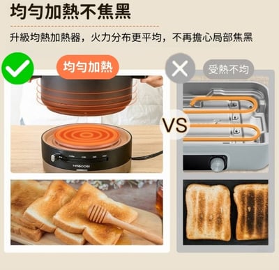 日本品牌【HAGOOGI】三合一燒肉快煮鍋7