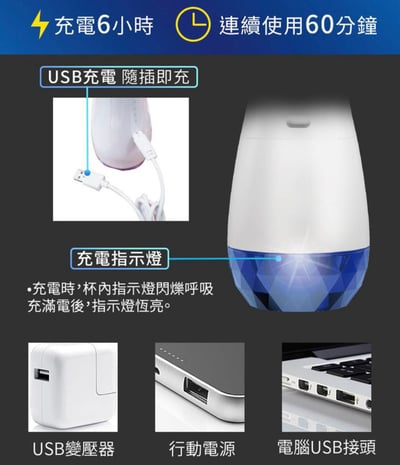 【GPLUS拓勤】水鑽沖牙機 EW-AP003A 酷炫版8