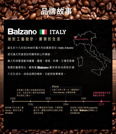 BALZANO 義式半自動4合1膠囊咖啡機 BZ-CCM38017