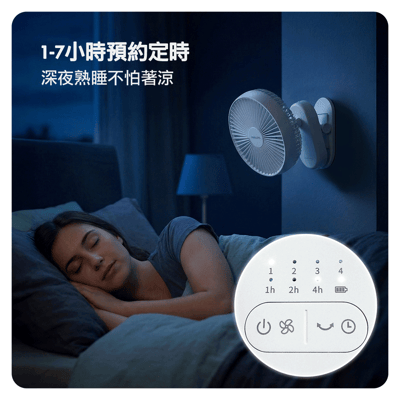 【PHILIPS 飛利浦】180度摺疊夾式風扇 ACR2122DM8