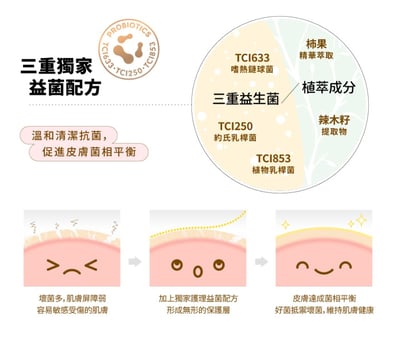 益菌革命｜TRIPLE PROBIO 貓咪乾洗抗菌慕斯 150ml6