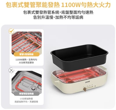 【DIKE】HKE122 全能美食電烤盤8