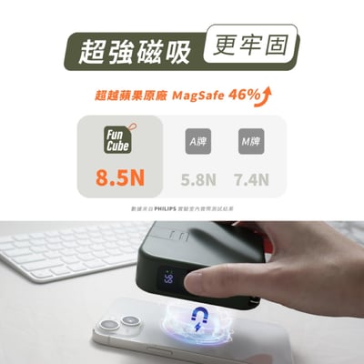 美安獨家優惠 2.0買大送小【PHILIPS 飛利浦】FunCube 多合一磁吸行動電源Type C DLP4348CM-E + 口袋行動電源 TypeC DLP2550CM 粉紫漸變11