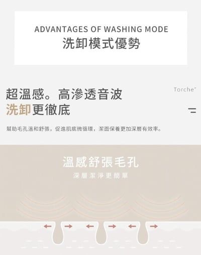 【NUEVA】Torche超溫感・三效音波洗臉儀 NW-014