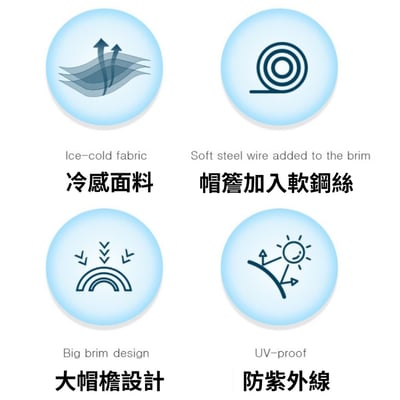 韓國 ZAUO 冷感防曬漁夫帽3