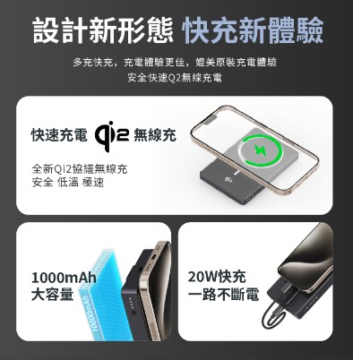 【PHILIPS QI2.0】10000mAh 磁吸無線快充行動電源 DLP2719Q4