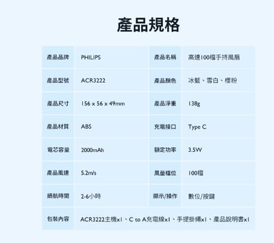 Philips 小炫風 高速100檔充電式手持風扇 ACR322212