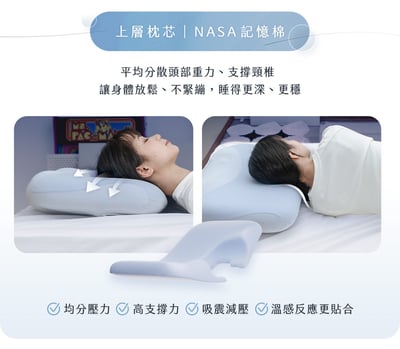 【3ZeBra】海浪枕｜按摩睡眠兩用枕15