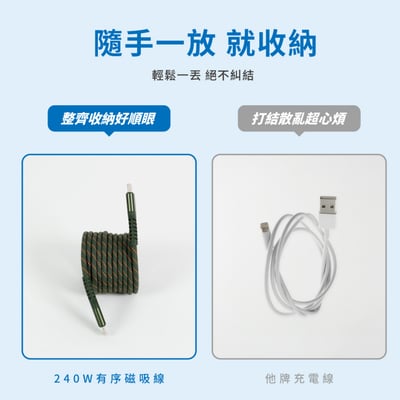 開團優惠【PHILIPS飛利浦】口袋行動電源 TypeC DLP2550CM +不打結磁吸收納線150cm DLC4588CM - 粉紫漸變13